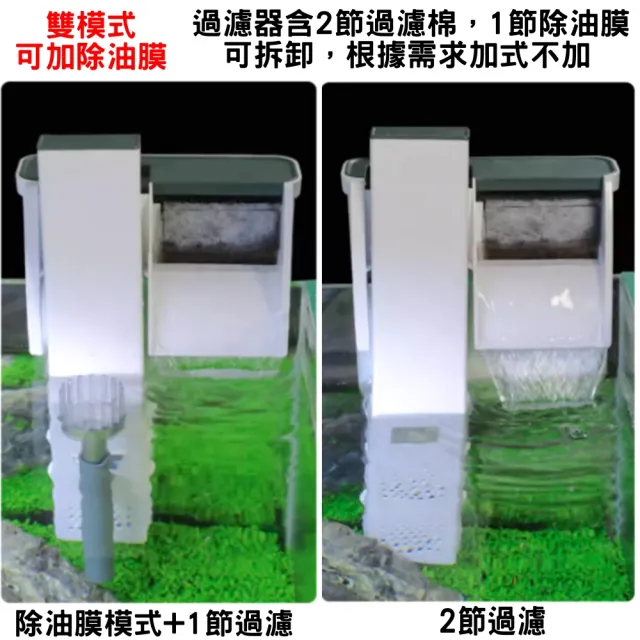 【SUNSUN 森森】除油膜外掛過濾器 附濾材活性碳板/壁掛式過濾器(110V台灣公司貨 XBA200)