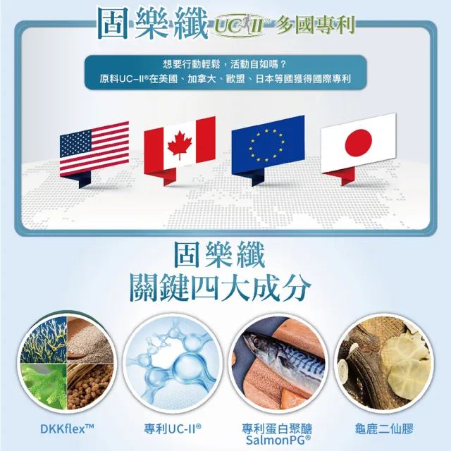 【JEROSSE 婕樂纖】固樂纖(UC2 龜鹿二仙膠 60顆/盒)