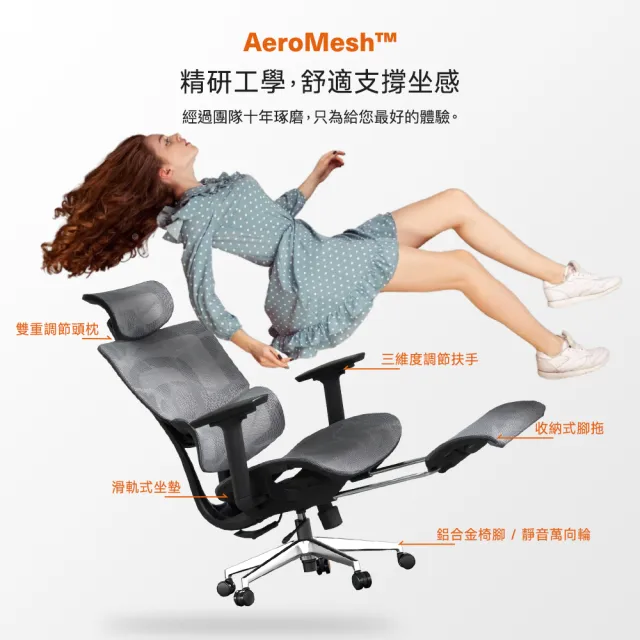 【Hyman PluS+】Aero Mesh 雙背護腰多功能調節人體工學椅-保固一年(電腦椅 辦公椅 主管椅 高背椅 耐重椅)