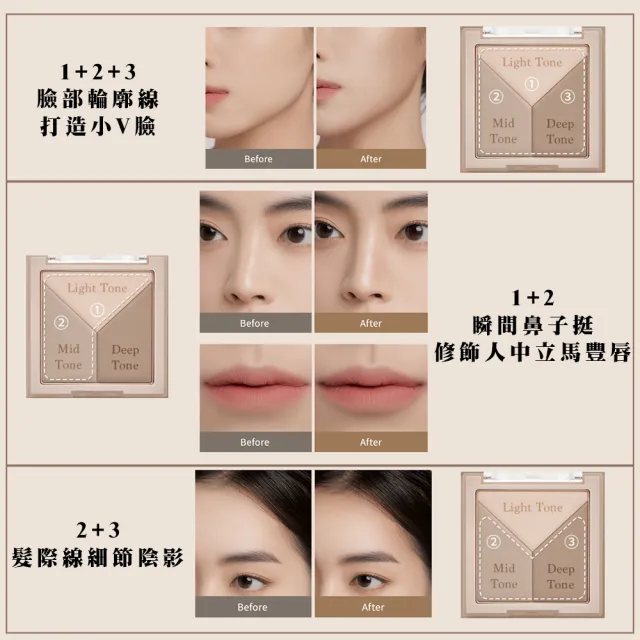 【Dasique】V臉修容盤 13g(修容 三色修容盤 人中 豐唇 陰影 立體)