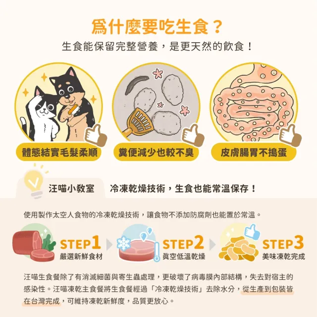 【汪喵星球】天然低敏凍乾主食餐500g - 安心雞(貓咪凍乾 常溫保存)