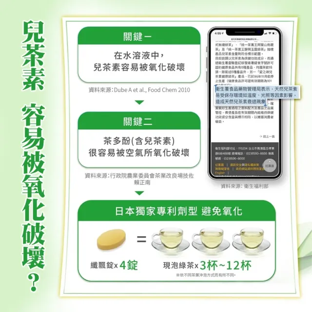 【JEROSSE 婕樂纖】纖飄錠 2盒入(郭雪芙的輕盈秘密)