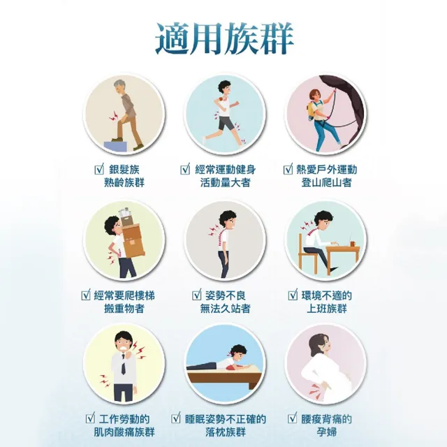 【JEROSSE 婕樂纖】固樂纖 3盒入(VIP優惠價 UC2 龜鹿二仙膠 60顆/盒)