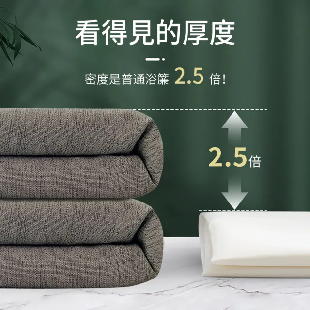 【SUNLY】加厚仿亞麻防霉防水浴簾/拉簾/隔簾 180*200cm(乾濕分離 隔間簾 浴室 淋浴間)