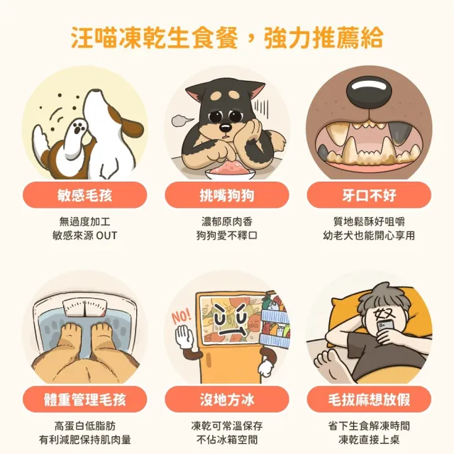 【汪喵星球】狗狗凍乾生食餐（常溫保存）500g-草飼牛(狗狗凍乾)