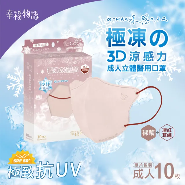 【Injoyyi 幸福物語】極凍舘3D立體醫療口罩10片/盒x4盒(瞬間涼感 成人、XL雙尺寸)