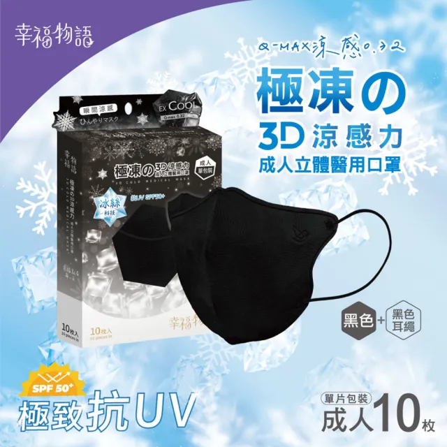 【BenQHealth 明基健康生活】幸福物語 極凍舘3D立體醫療口罩10片/盒x4盒(瞬間涼感 成人、XL雙尺寸)