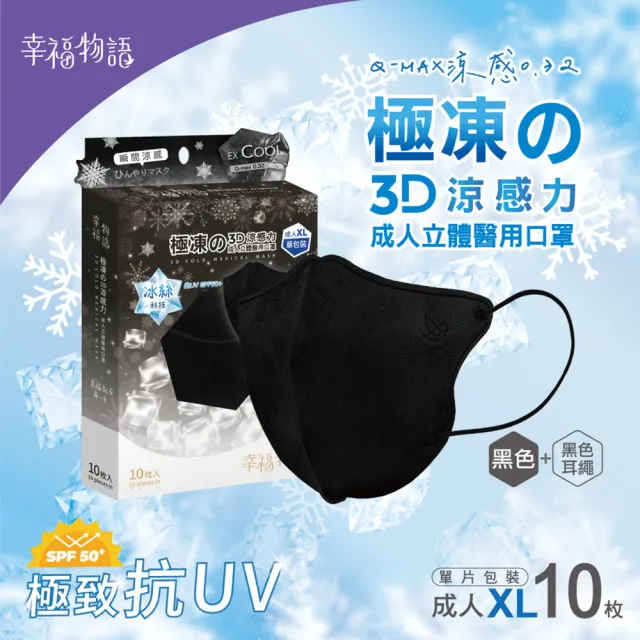 【Injoyyi 幸福物語】極凍舘3D立體醫療口罩10片/盒x4盒(瞬間涼感 成人、XL雙尺寸)