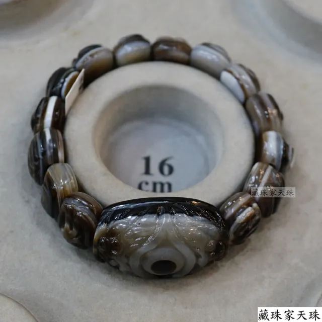 貴重！藏傳天珠★龍眼天珠(大)★ 龍眼天珠的價格推薦- 2025年11月| 比價比個夠BigGo