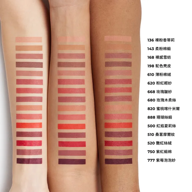 即期品【LAURA MERCIER 蘿拉蜜思】奢華絲柔完美唇膏(多色任選)