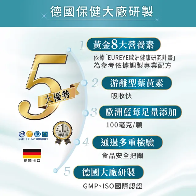 【德國 好立善】EUREYE全方位葉黃素複方軟膠囊 6入組(共180粒、金盞花、游離型好吸收、抗氧化)