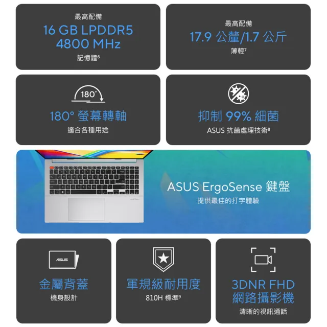 【ASUS】筆電包/滑鼠組★15.6吋i5輕薄筆電(VivoBook S S5504VA/i5-13500H/16G/512G SSD/W11/EVO/2.8K OLED)