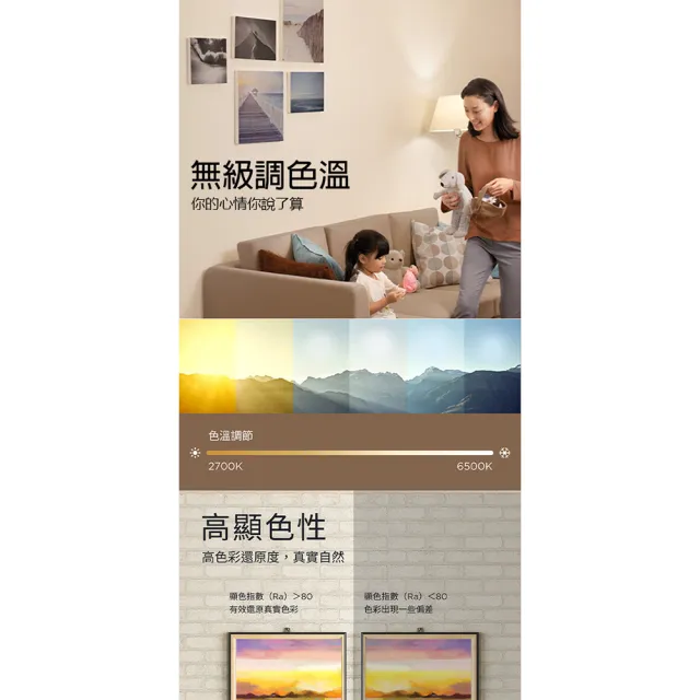 【Philips 飛利浦】4入組 Wi-Fi WIZ 17W 全電壓 APP 手機控制 智慧照明 可調色調光 15公分 崁燈(PW03N)