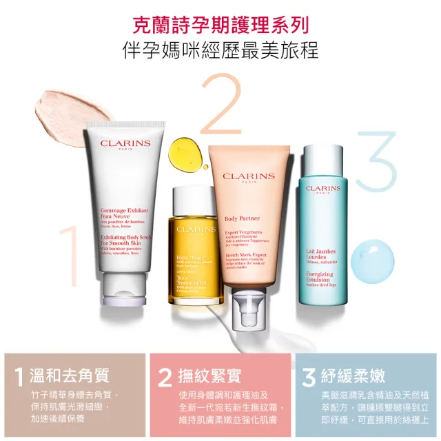 【CLARINS 克蘭詩】孕媽囤貨組-撫紋霜X2+調和油X2(孕婦/孕期護理/按摩油/雙11)