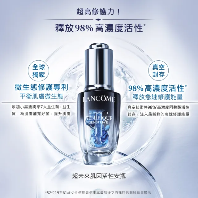 【蘭蔻】官方直營 超未來肌因活性安瓶 20ml(LANCOME/安瓶/小黑安瓶/精華/精華液/雙11)