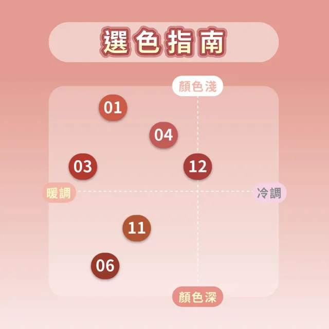 【im meme】我愛唇欲柔霧唇釉(共8色)