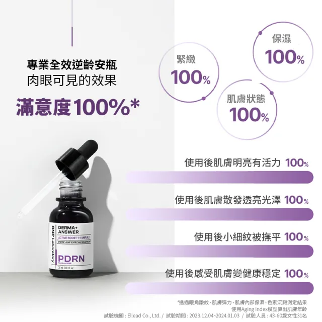 【CNP Laboratory】官方直營 專業全效逆齡安瓶15ml