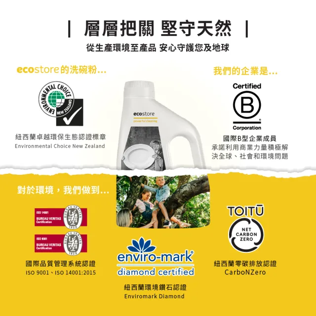 【ecostore 宜可誠】洗碗機專用環保洗碗粉-經典檸檬1kg(無人工香精防腐/寶寶家庭/紐西蘭永續品牌)