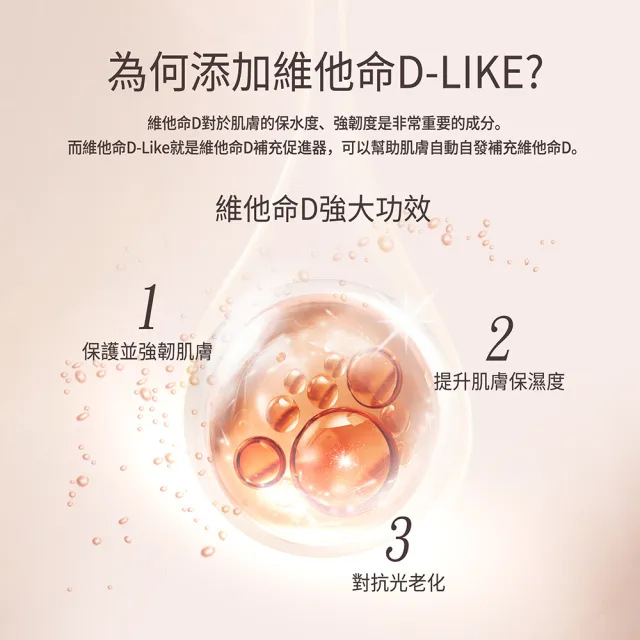 【DermEden 得美登】抗老化防曬DD霜 SPF50 50mL(3%維他命D-like全效潤亮)