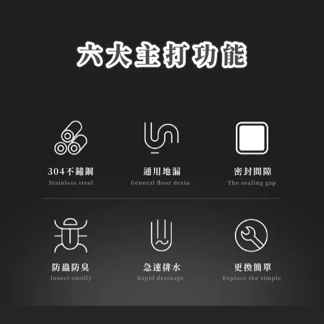【防蟲專家】10*10方型雙面可用隱形地漏芯(集水槽 排水地板 落水頭 水門 地漏 排水孔蓋 地漏塞 防臭)