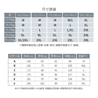 【GFoneone】休閒圓領保暖刷毛上衣-黑色(刷毛T 圓領T 長袖T 保暖T)