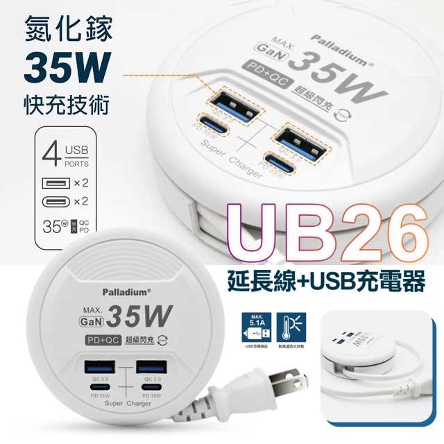 Palladium 35W閃充 PD+QC3.0 4Port 35W USB 氮化鎵 超級閃充電源供應器