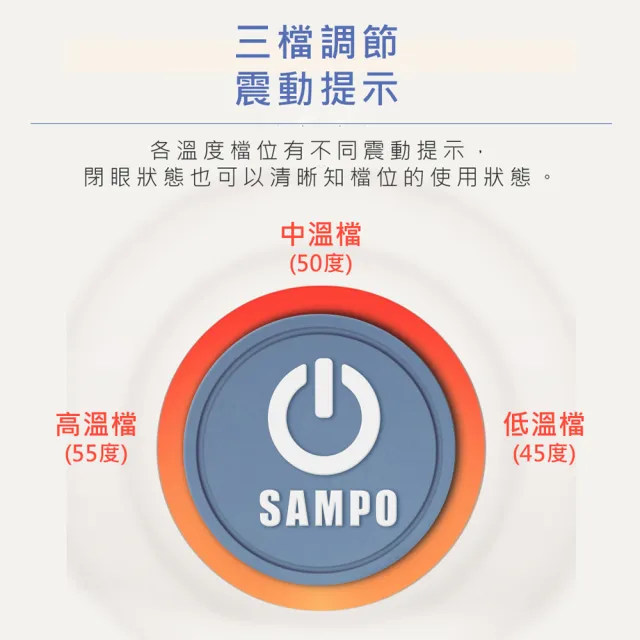 【SAMPO 聲寶】智能無線熱敷眼罩/遮光眼罩/蒸氣眼罩(HQ-Z23Y1L)