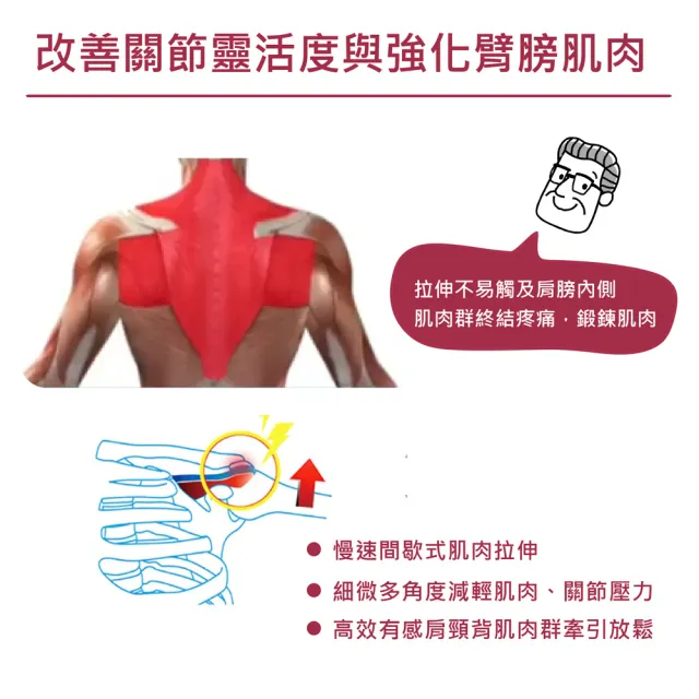 【i-Care】商用專業型全身伸展鬆拉筋設備(促進肢體靈活;活動的幅度;改善血液循環;預防背部疼痛)