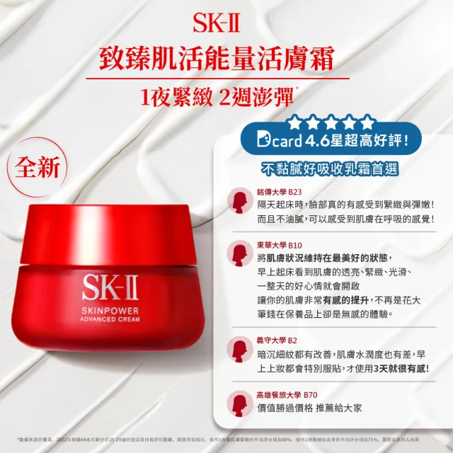 【SK-II】官方直營 致臻肌活能量活膚霜 50g/經典or輕盈任選(乳霜/雙11)