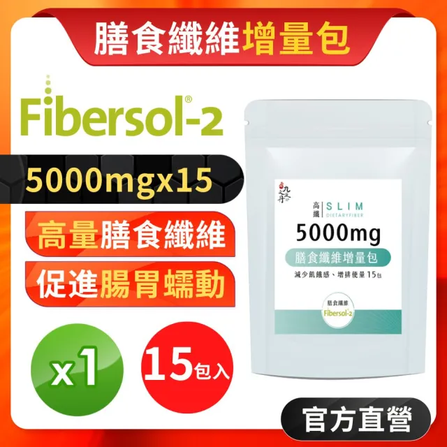 【2026】膳食纖維推薦｜10款高評價人氣品牌排行榜 | BALIMAN情報局