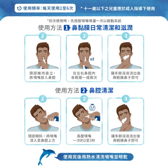 【STERIMAR 舒德爾瑪】舒德爾瑪海水洗鼻器 日常型(100ml)