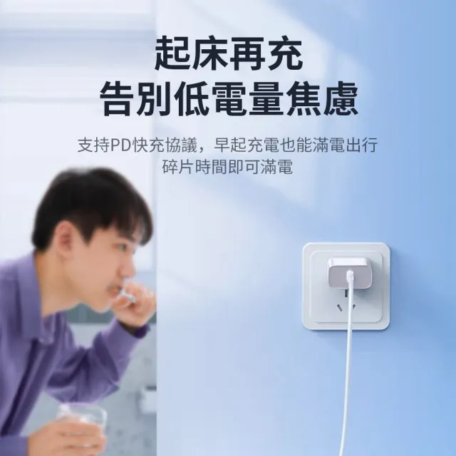 【OMG】iPhone16/15 PD20W快充充電器(USB-C/Type-C充電頭)