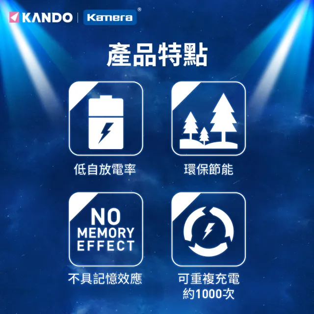 【Kamera 佳美能】12入 4號充電電池 低自放 鎳氫電池(KA-4LSD/1000mAh)