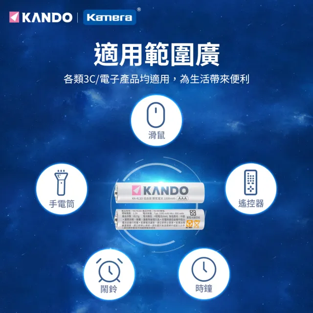 【Kamera 佳美能】8入 4號充電電池 低自放 鎳氫電池(KA-4LSD/1000mAh)