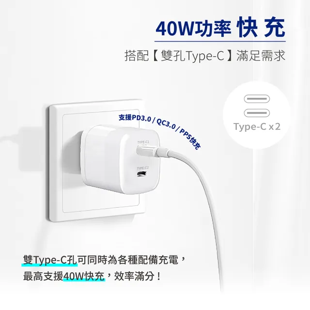 【YOMIX 優迷】40W GaN氮化鎵雙孔TYPE-C快充充電頭(支援iPhone 16快充/插腳折疊式/安全充電/充電器/豆腐頭)