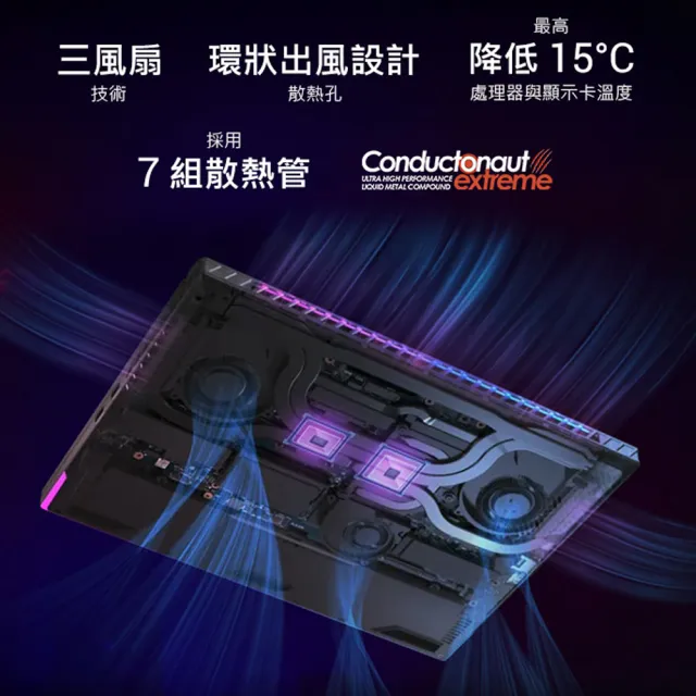 【ASUS 華碩】雙11限定★16吋i9 RTX4080電競筆電(G634JZR-0033A14900HX-NBLM/i9-14900HX/32G/1T)