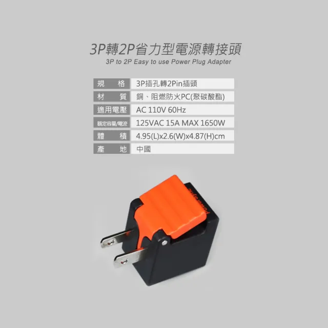【PowerSync 群加】3P轉2P省力型電源轉接頭/黑色(TYAB0)