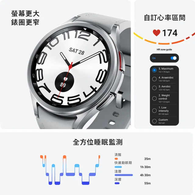 【SAMSUNG 三星】B級福利品 Galaxy Watch6 Classic R955 LTE版 43mm