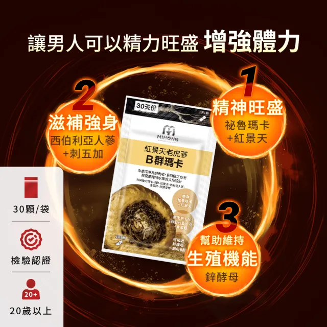 【MIHONG米鴻生醫】紅景天老虎蔘B群瑪卡添加維生素B群.紅景天萃取物 x2包(30顆/包)