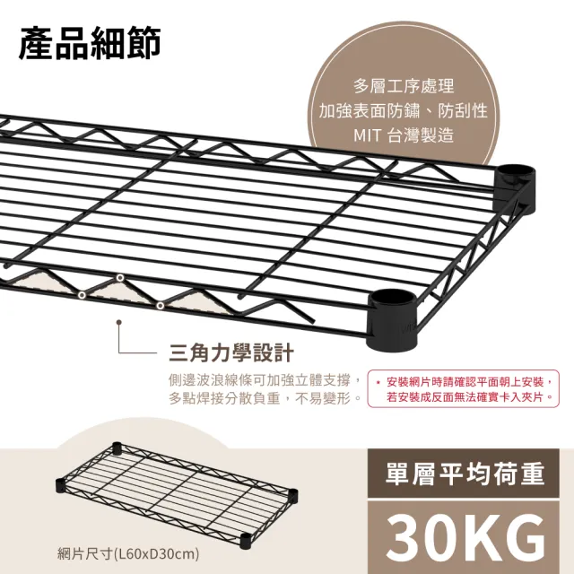【KIWISH】MIT輕型三層置物架60x30x90cm(鐵架/收納架/層架/廚房架/鐵力士架/置物架/三層架/花架)
