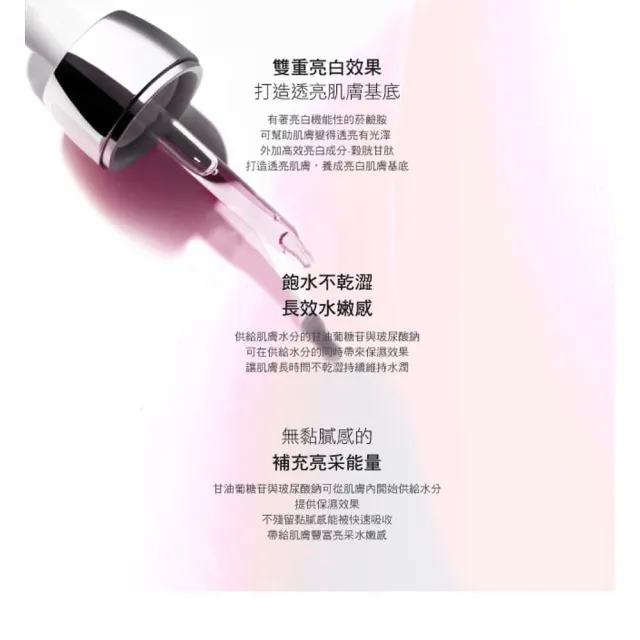 【CNP Laboratory】官方直營  維他命激亮白皙安瓶15ml