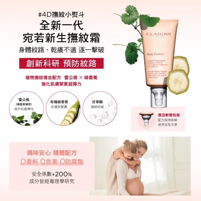 【CLARINS 克蘭詩】孕媽咪撫紋調理呵護組(撫紋霜+調和油 孕期護理 雙11)