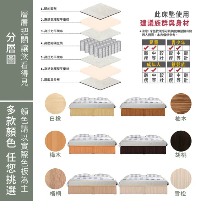 【ASSARI】單人加大3.5尺房間組二件_3分床底+獨立筒床墊