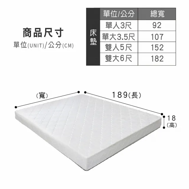【ASSARI】雙人加大日式高彈力冬夏兩用彈簧床墊6x6.2尺x18cm