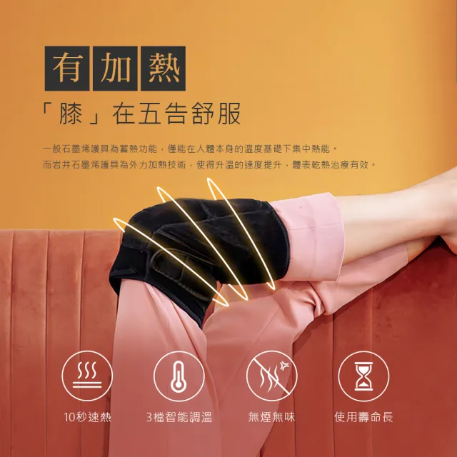 【岩井】買一送一 買護膝送行動電源 醫療級石墨烯 熱墊式護膝(GK30 買右腳送左腳)