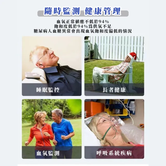 【自我管理】家用TFT液晶面板指尖血氧機-2入組(運動監測 心律脈搏 睡眠 血氧偵測儀 檢測儀 非醫療器材)