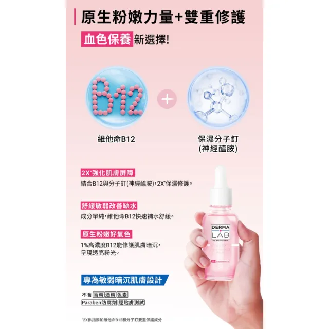 【DermaLab 德美醫研】原生粉嫩維他命B12精華30ml