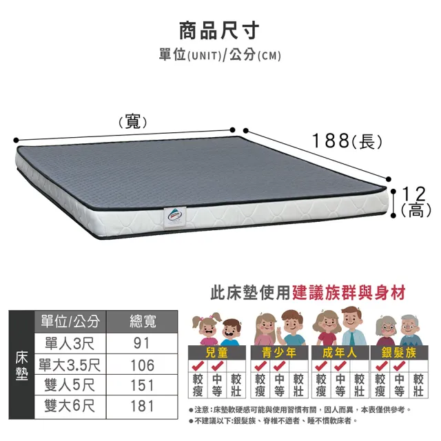 【ASSARI】雙人加大3M防潑水3D透氣雙面可睡12cm日式床墊6x6.2尺x12cm
