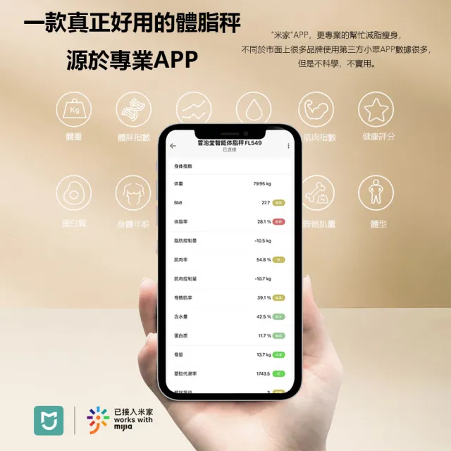 【冒泡堂】智能體脂秤(可連結米家APP  體脂計 體脂秤 體重計 智能體重計)