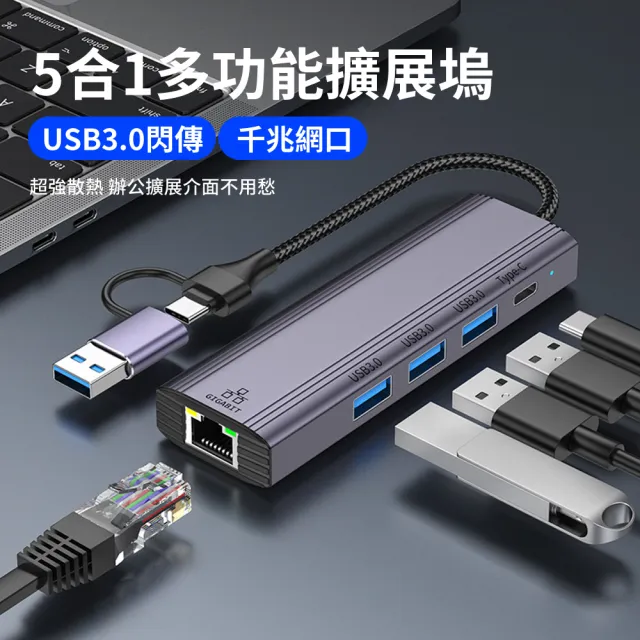 【YUCUN】USB/Type-C 五合一多功能HUB轉接器 RJ45千兆網絡轉換器 Mac轉接頭 USB集線器